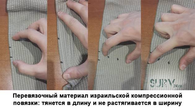 Перевязочный материал ИПП