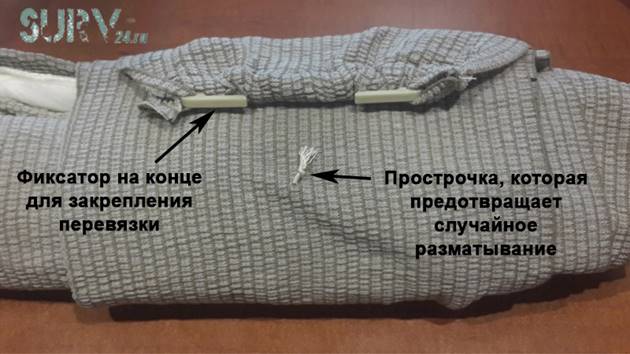 Фиксатор и прострочка на ИПП