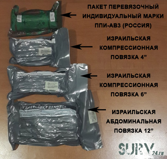 Форматы Израильских компрессионных повязок