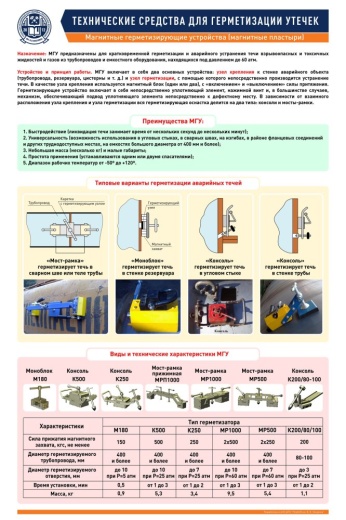 ТЕХНИЧЕСКИЕ СРЕДСТВА ДЛЯ ГЕРМЕТИЗАЦИИ УТЕЧЕК. МАГНИТНЫЕ ГЕРМЕТИЗИРУЮЩИЕ УСТРОЙСТВА (МАГНИТНЫЕ ПЛАСТЫРИ)