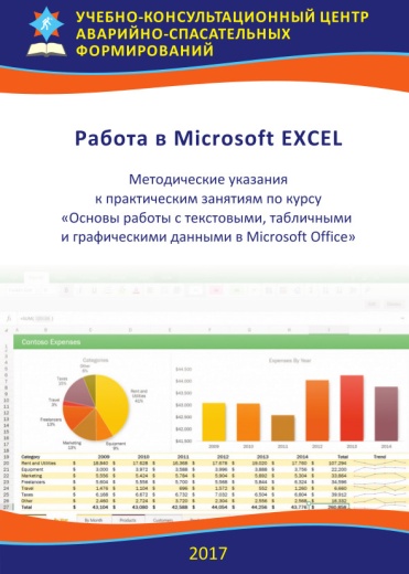 РАБОТА В MICROSOFT EXCEL РАБОТА В MICROSOFT EXCEL