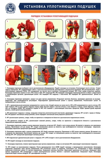 УСТАНОВКА УПЛОТНЯЮЩИХ ПОДУШЕК