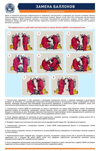 ЗАМЕНА БАЛЛОНОВ В ЗАГАЗОВАННОЙ ЗОНЕ