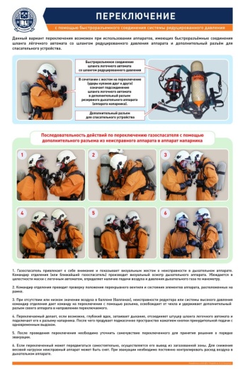 ПЕРЕКЛЮЧЕНИЕ С ПОМОЩЬЮ БЫСТРОРАЗЪЕМНОГО СОЕДИНЕНИЯ СИСТЕМЫ РЕДУЦИРОВАННОГО ДАВЛЕНИЯ